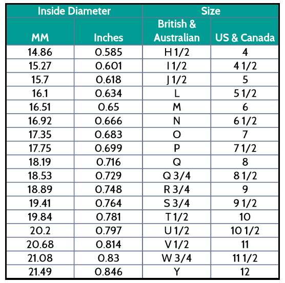 Ring Size Reference Chart