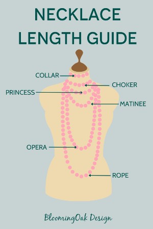 Necklace Length Guide